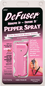 Pepper Sprayed