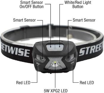 Streetwise Security Smart Light LED Headlamp