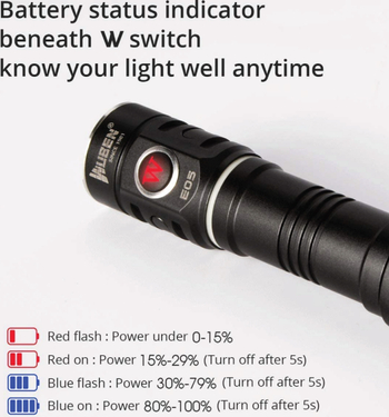 Wuben 3 Inch Cree XPL 900 LM Flashlight